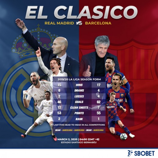 El-Clasico