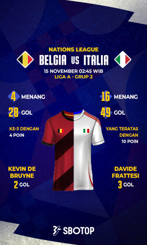 Belgium vs Italy – ID