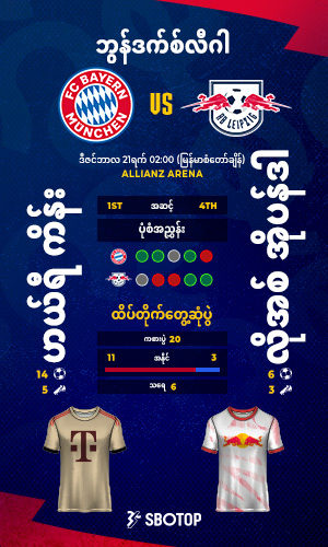 Bayern vs RB Leipzig – MM